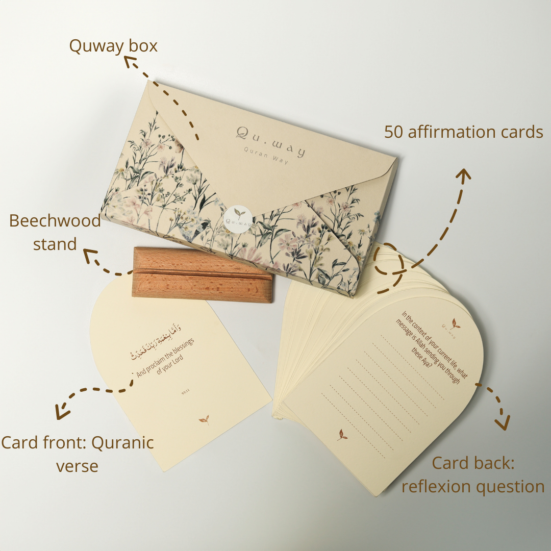 Cartes d'affirmation Coraniques (en arabe)